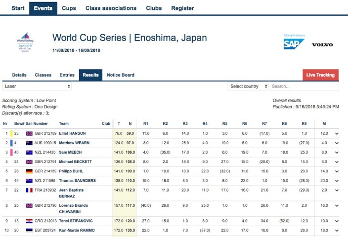 乐鱼体育,资讯,乐鱼体育官方,乐鱼体育官方,乐鱼体育在线官网,乐鱼体育线上,乐鱼体育APP