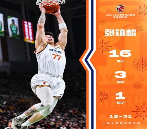 梅西拒绝沙,特天价年薪,邀约,乐鱼体育官方,乐鱼体育在线官网,乐鱼体育线上,乐鱼体育APP