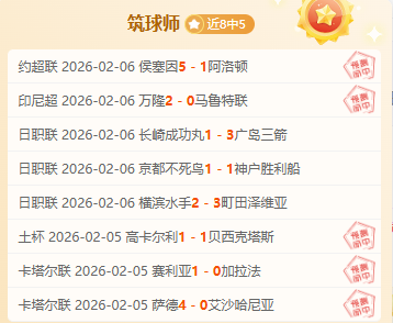 阿根廷球星,世界杯胜利,群聊名更改,乐鱼体育官方,乐鱼体育在线官网,乐鱼体育线上,乐鱼体育APP