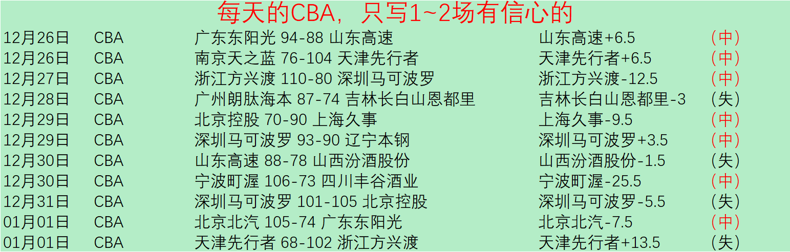 中国,冰球队世锦,赛不敌英国,乐鱼体育官方,乐鱼体育在线官网,乐鱼体育线上,乐鱼体育APP