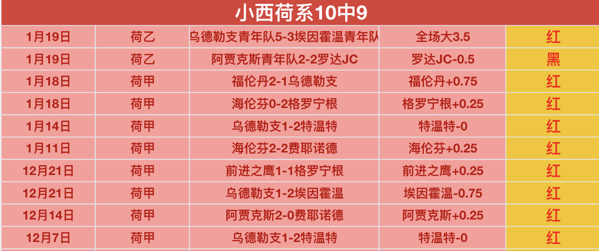 雄鹿强势来,负对决,鹿城之战,乐鱼体育官方,乐鱼体育在线官网,乐鱼体育线上,乐鱼体育APP