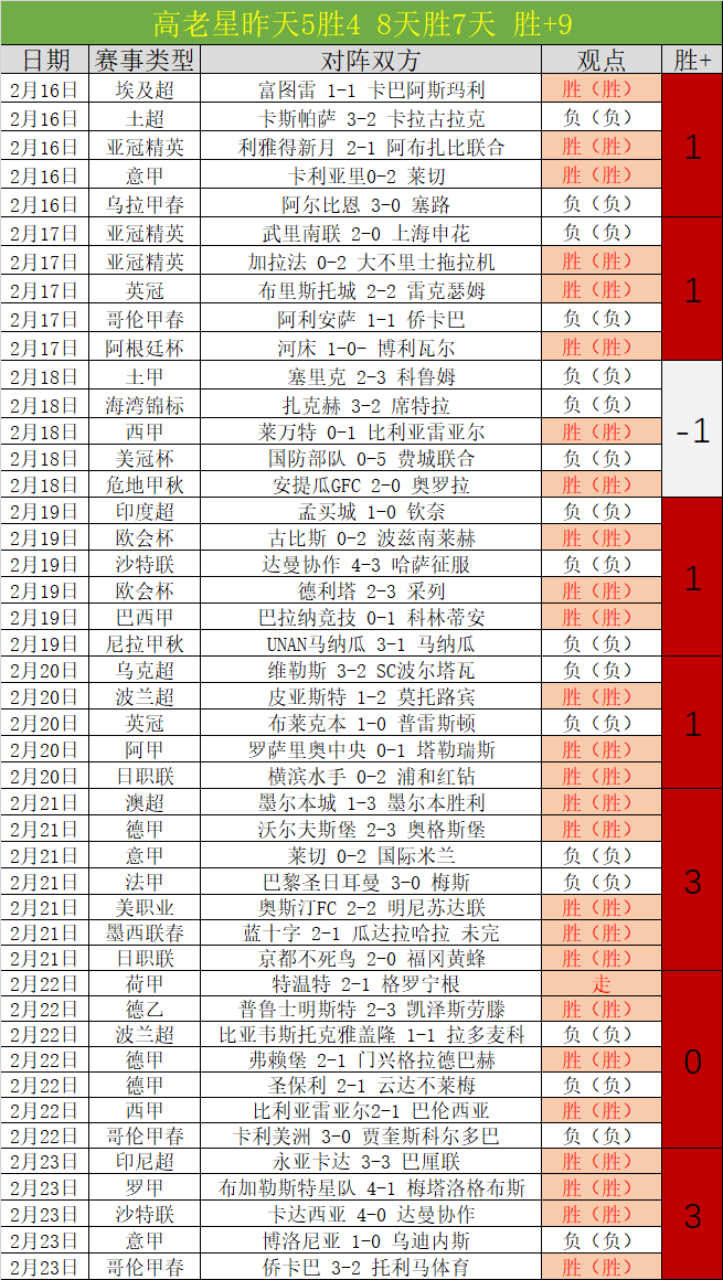 姆巴佩回归,首秀建功,巴黎圣日耳,乐鱼体育官方,乐鱼体育在线官网,乐鱼体育线上,乐鱼体育APP