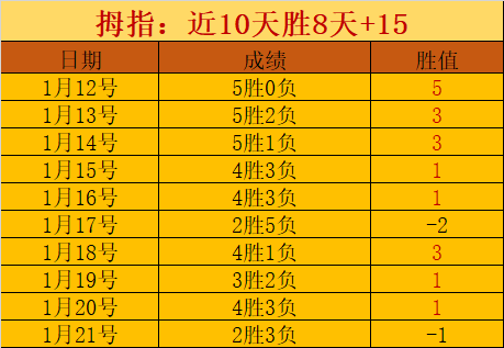 北京举办第,届奥运会中,国代表队成,乐鱼体育官方,乐鱼体育在线官网,乐鱼体育线上,乐鱼体育APP