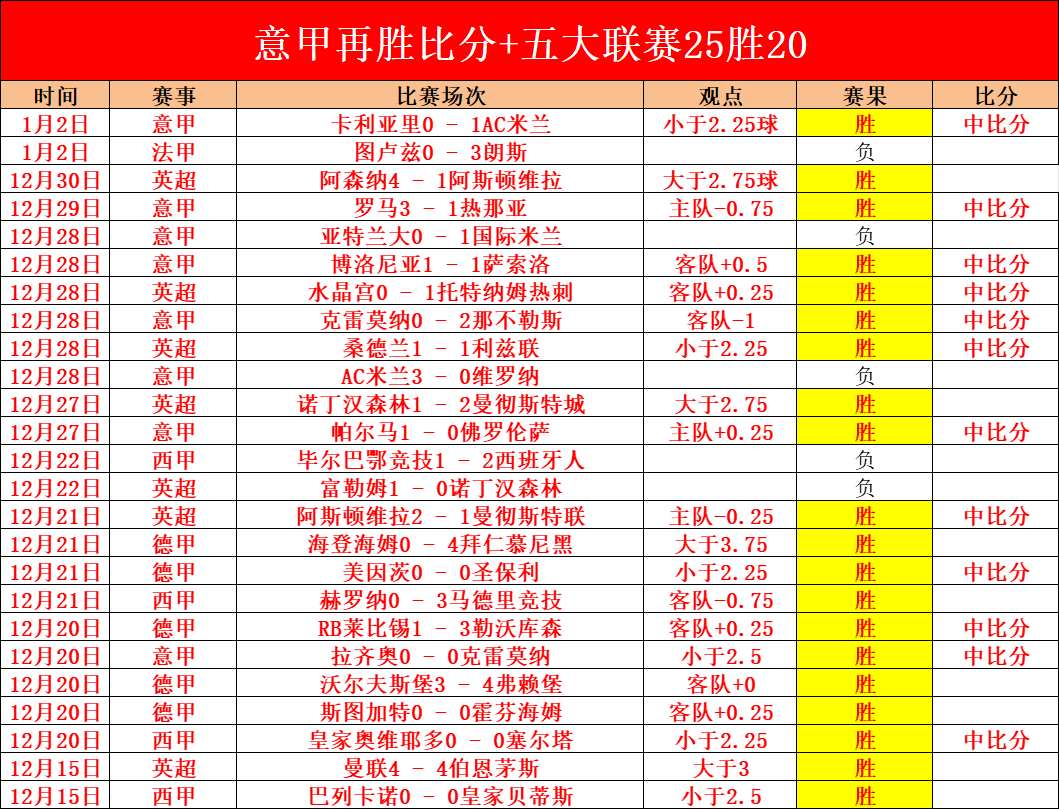 乐鱼体育,资讯,乐鱼体育官方,乐鱼体育官方,乐鱼体育在线官网,乐鱼体育线上,乐鱼体育APP