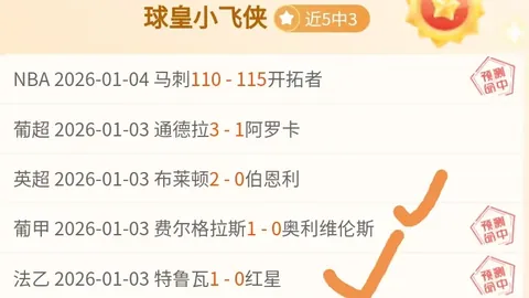 泰山首轮最佳球员评选，于金永高票夺冠，票率超七成。