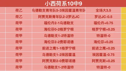 雄鹿强势来袭！9胜6负对决，鹿城之战：步行者能否逆袭？NBA数据对决揭秘！