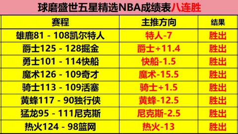 盛喜！杜锋荣膺广东省篮协主席，去年带队广东队篮球赛四冠王荣耀归来！