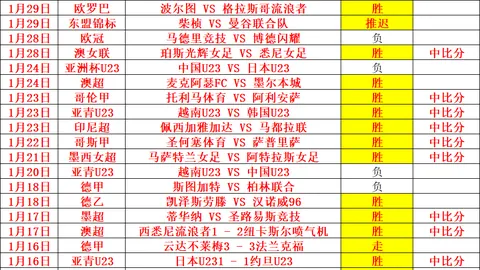 大乐透期号专家推荐：质合分析前区十码，青岛海牛VS浙江队前瞻
