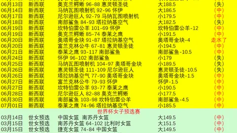 推荐 芬超赛程预告：2023周六赫尔辛基库普斯分析